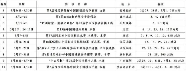 最终，切尔西客场1-2不敌狼队，近4轮联赛1胜3负，排名继续位居第10。